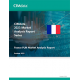 2023 France PLM Market Analysis Report