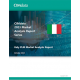 2023 Italy PLM Market Analysis Report