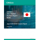2023 Japan PLM Market Analysis Report