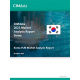 2023 South Korea PLM Market Analysis Report