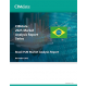 2025 Brazil PLM Market Analysis Report