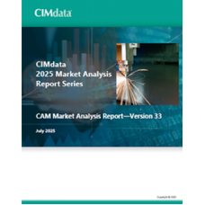 2025 CAM Market Analysis Report