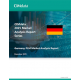 2025 Germany PLM Market Analysis Report