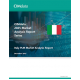 2025 Italy PLM Market Analysis Report