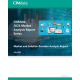 2026 PLM Market and Solution Provider Analysis Report