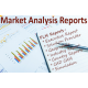 Market Analysis Reports
