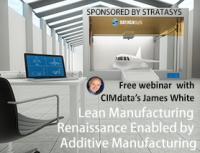 Webinar: Lean Manufacturing Renaissance Enabled by Additive Manufacturing