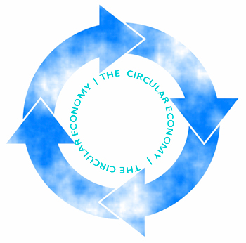 Circular Economy