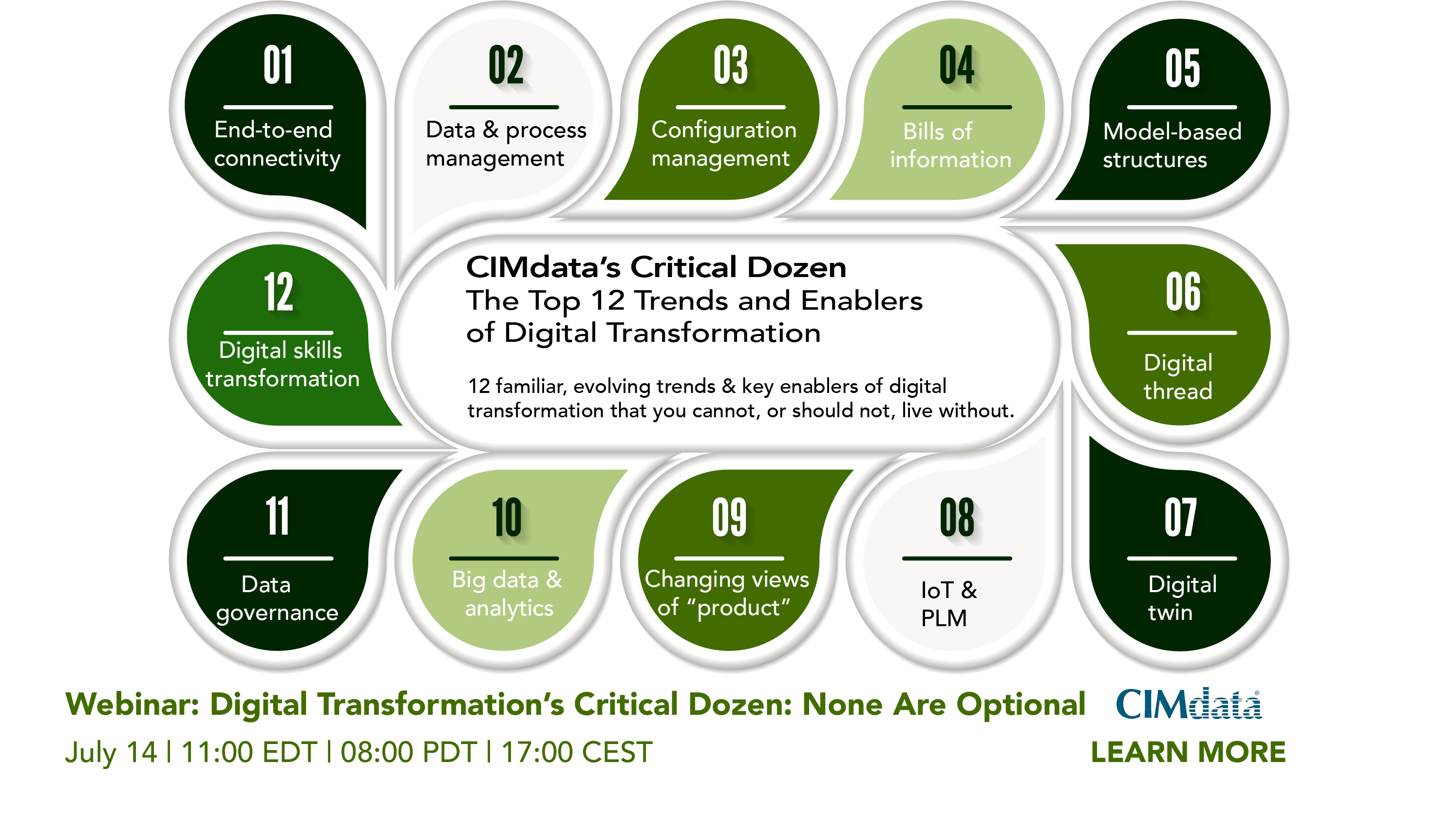 July 2022 webinar