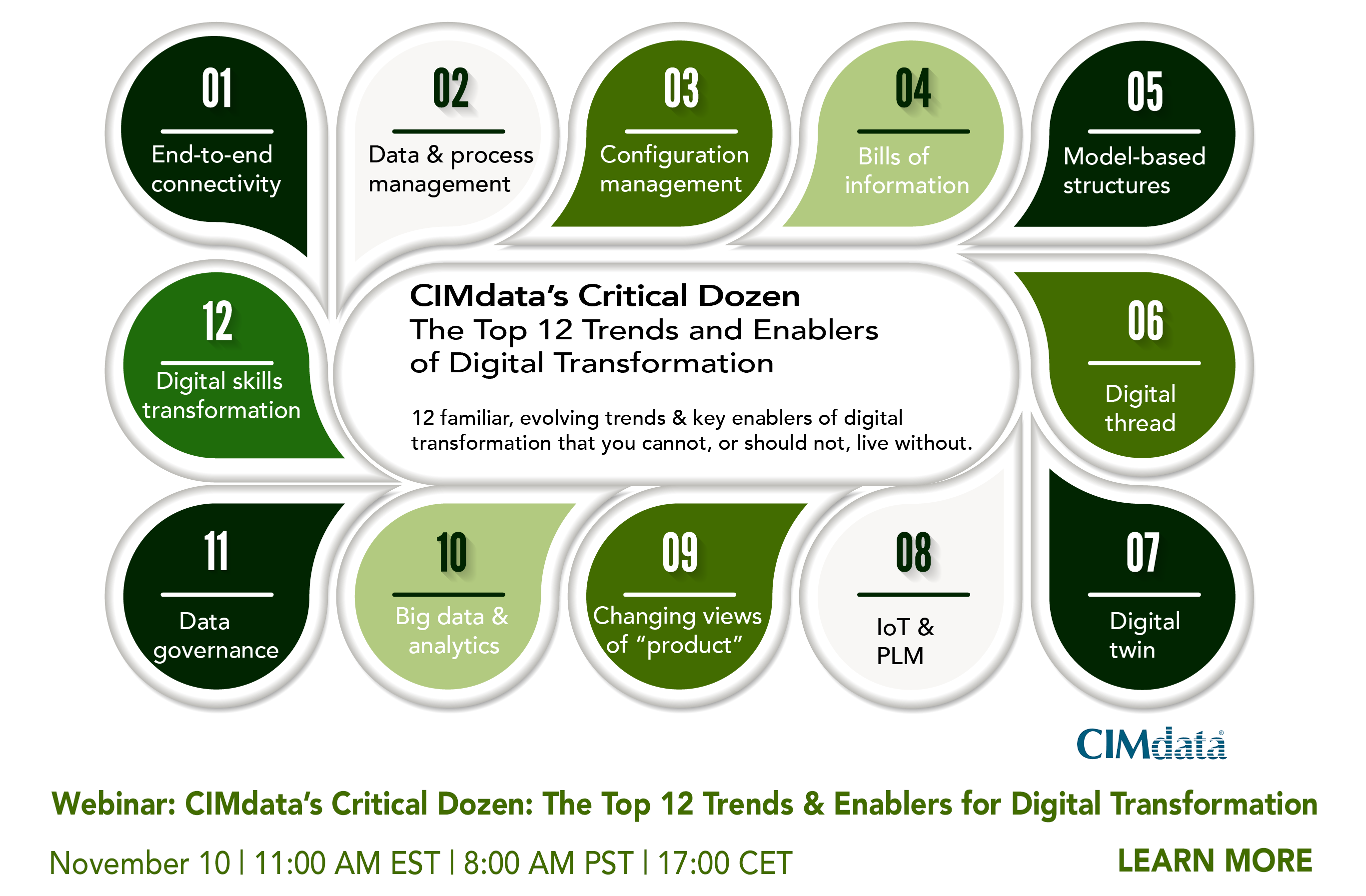 NOVEMBER 2022 Webinar
