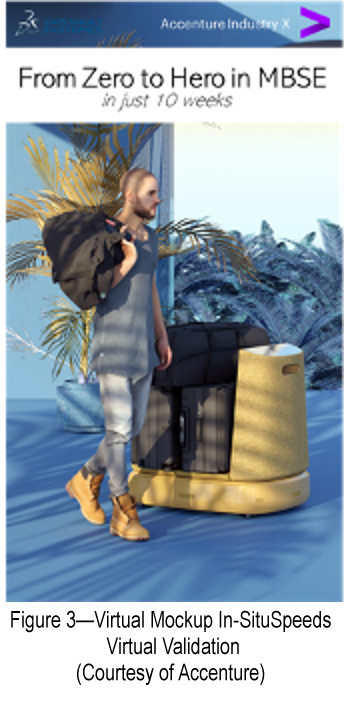 Accenture 10-5-21 F3