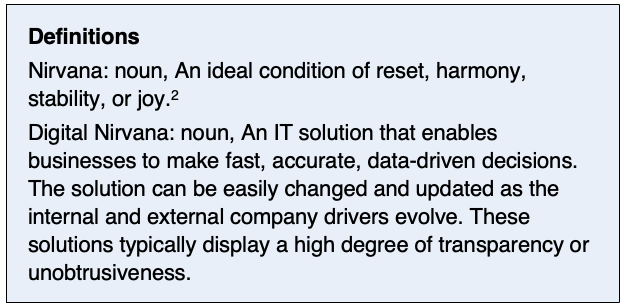Aras Commentary 4-28-22 F1