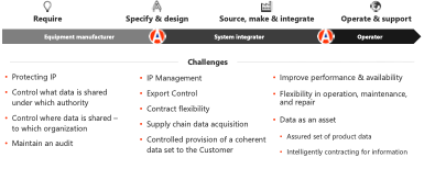 Eurostep July192023 F1