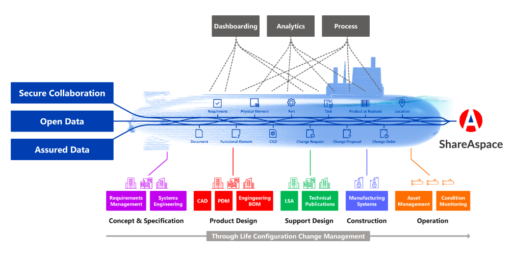Eurostep July192023 F3