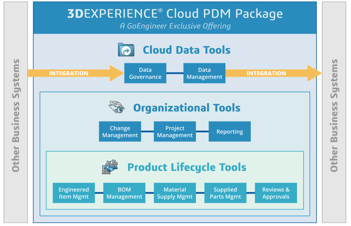 GoEngineer-11-7-24 F1