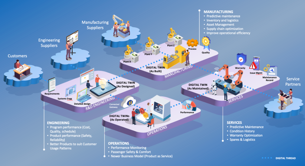 HCL 02-25 updated F1