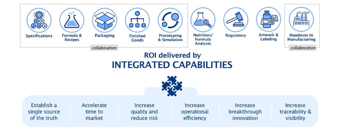 Linx-AS November92023 F1