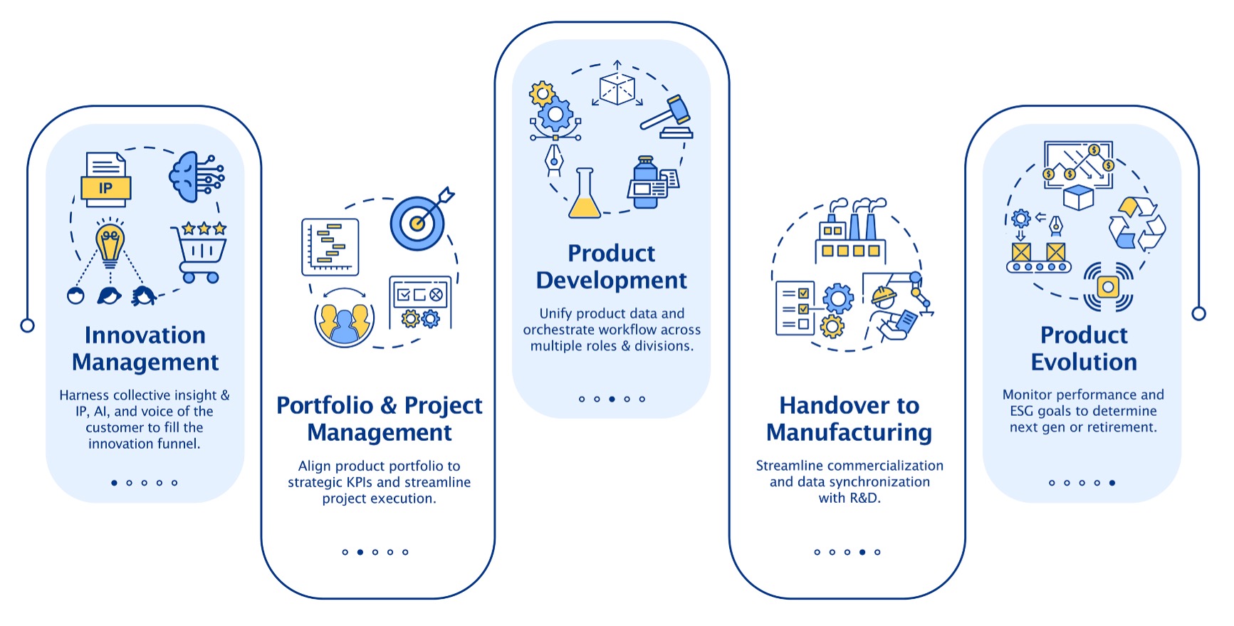 LinxAS 19October2022 F1