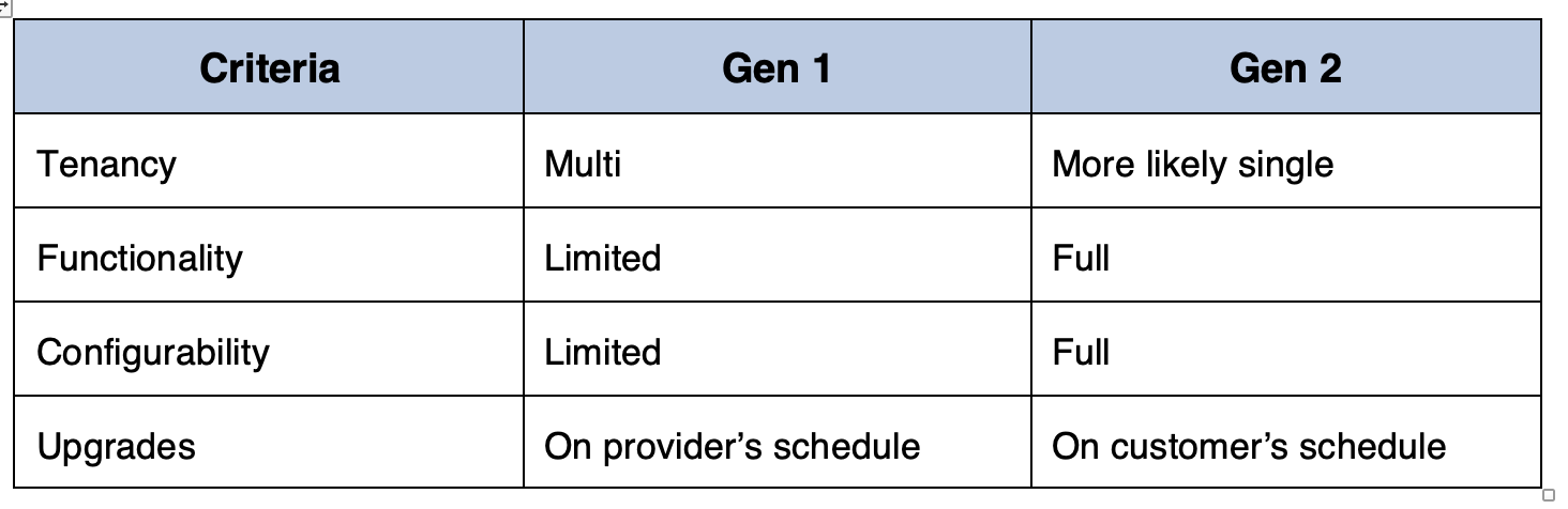 Position Paper 5-26-22