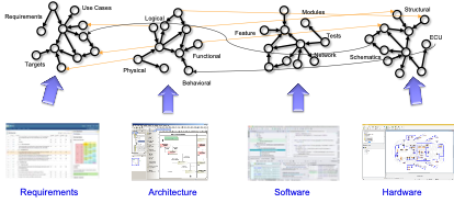 SBE September122023 F1