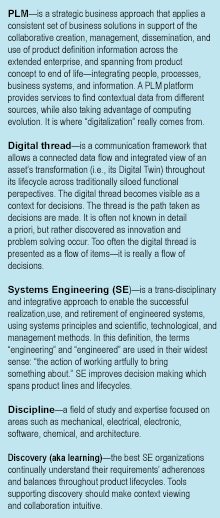 Siemens 10-14-20 F10