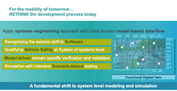 Siemens Figure 1