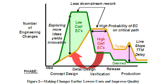 commentary 2007.04.30 1
