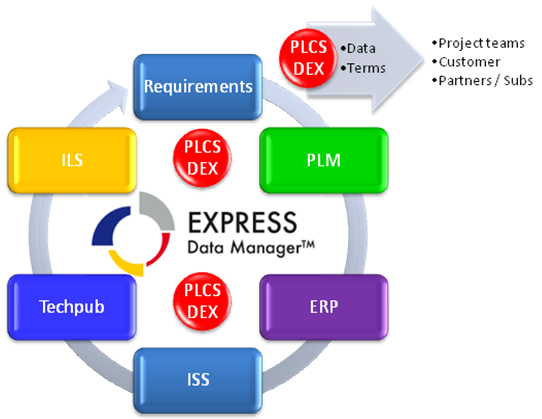 commentary 2009.05.21 1