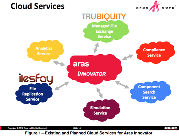 commentary 2012.05.16