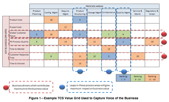commentary 2012.12.11 1