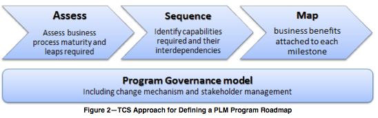 commentary 2012.12.11 2