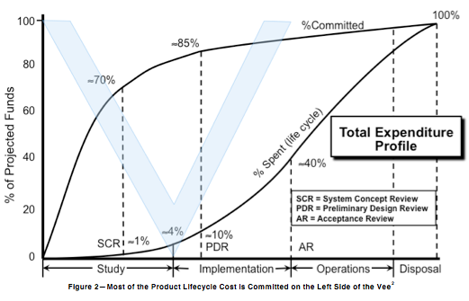 commentary 2013.04.23 2