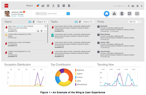 commentary 2013.04.30