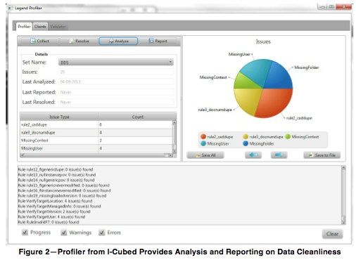 commentary 2013.06.05 2