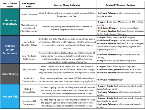 commentary 2013.06.17