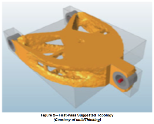 commentary 2013.06.27 2