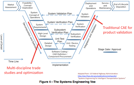 commentary 2013.06.27 4