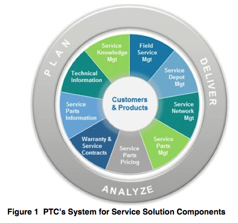 commentary 2013.08.28 1