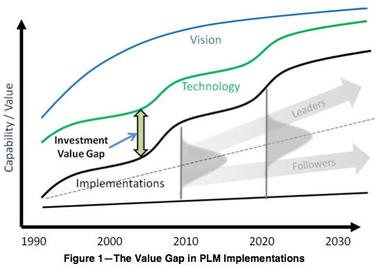 commentary 2013.09.05 1