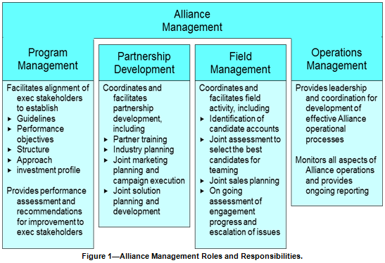 commentary alliances 2011.11.16 1