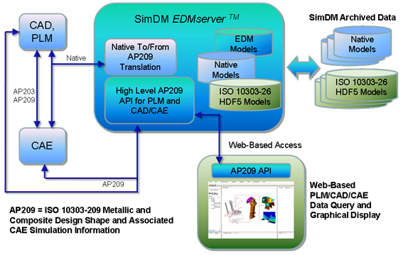commentary jotne 2010.10.13 1