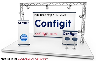 Configit