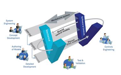 Description: Description: LMS_Double_V.jpg